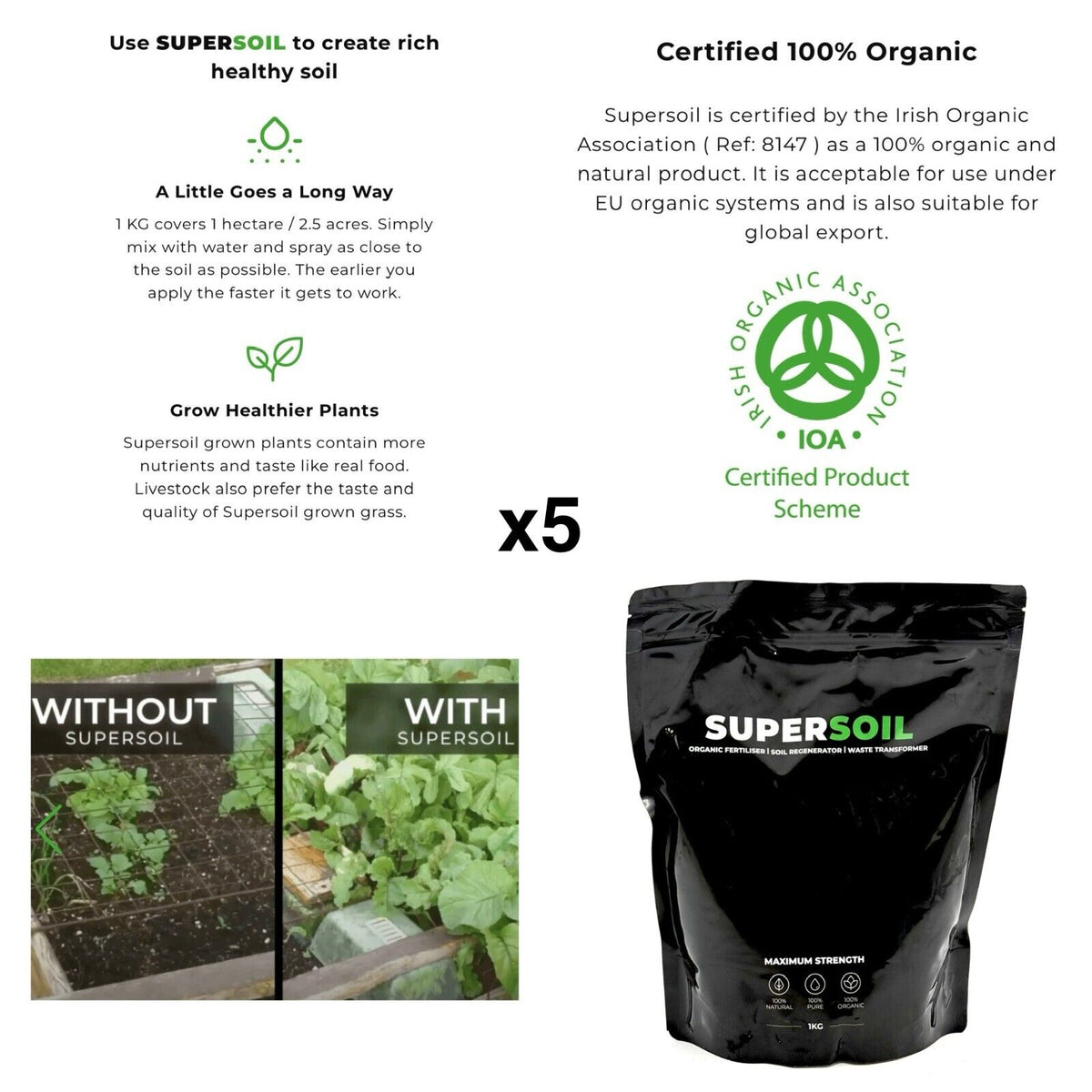 5pk Supersoil Max Strength 1 KG Bags Organic Plant Fertilizer Mix 12.5 Acre