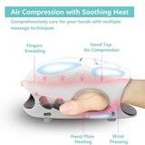 Cincom Air Compression With Soothing Heat White Hand Massager CM-926H Tested